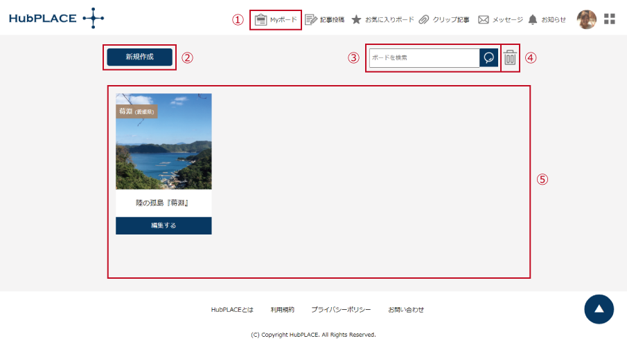 Myボード