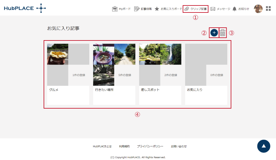 クリップ記事 グループ一覧