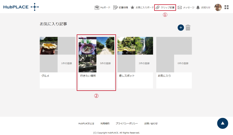 クリップ記事 グループ内記事