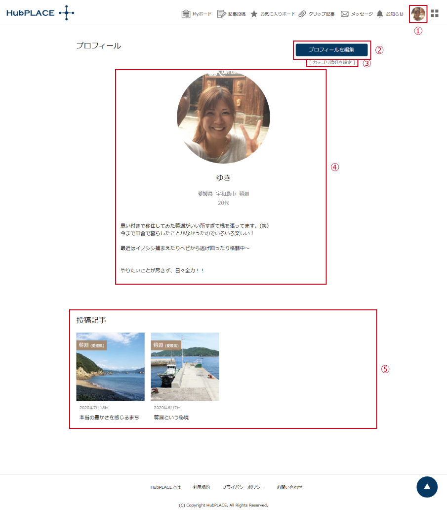 プロフィール
